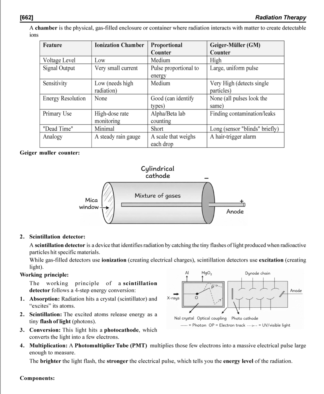 Radiographer book 2026 sample page – labelled diagram with MCQs