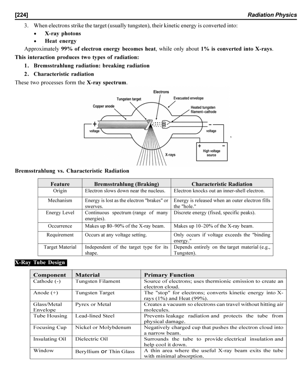 Radiology & Imaging Technology book – illustrated notes page with MCQs